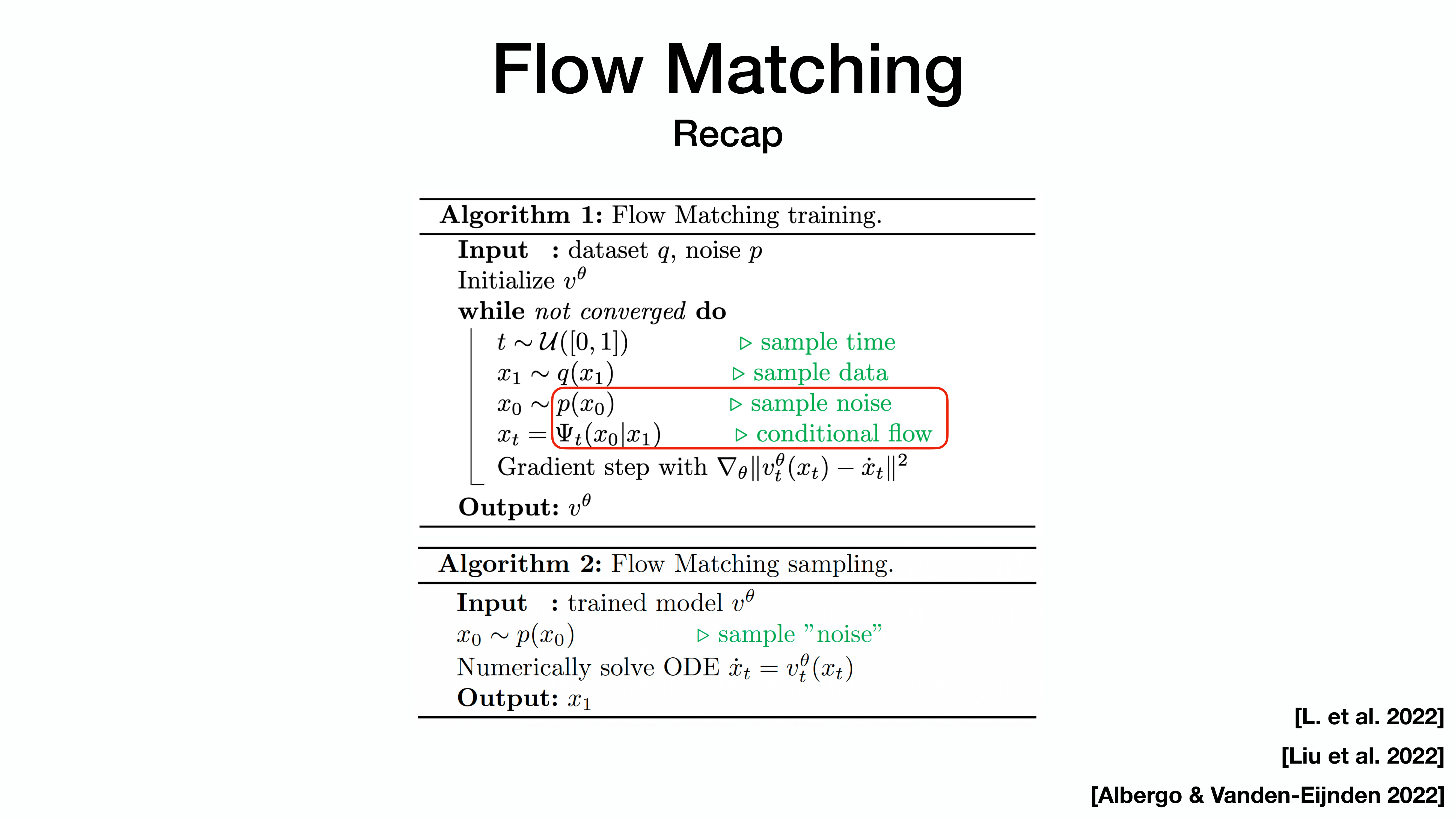 Introduction of Melfusion